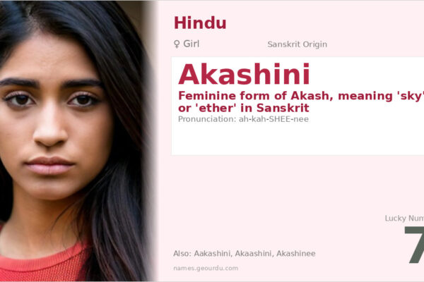 Akashini Name Meaning — Sanskrit Origin, Girl Name & Details (2025)