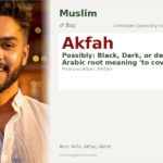 Akfah Name Meaning and Details