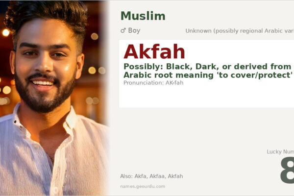 Akfah Name Meaning — Origin, Gender & Details (2025)