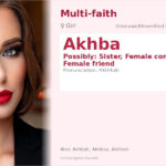 Akhba Name Meaning and Details