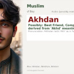 Akhdan Name Meaning and Details