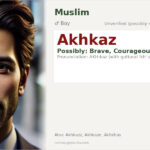 Akhkaz Name Meaning and Details