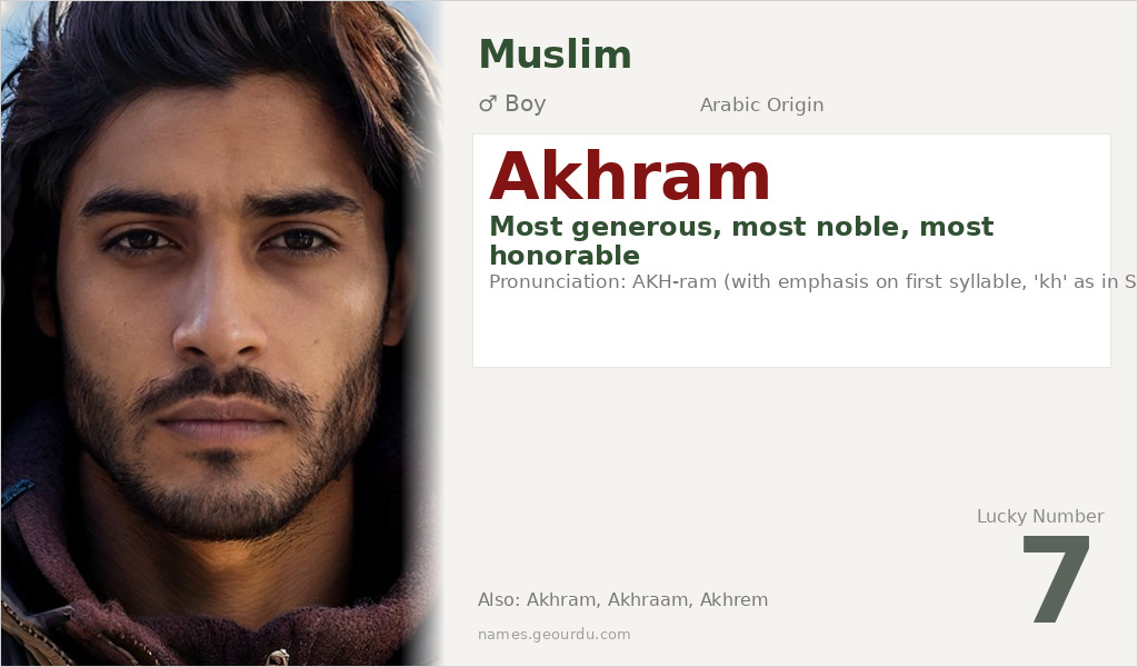 Akhram Name Meaning and Details