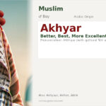 Akhyar Name Meaning and Details