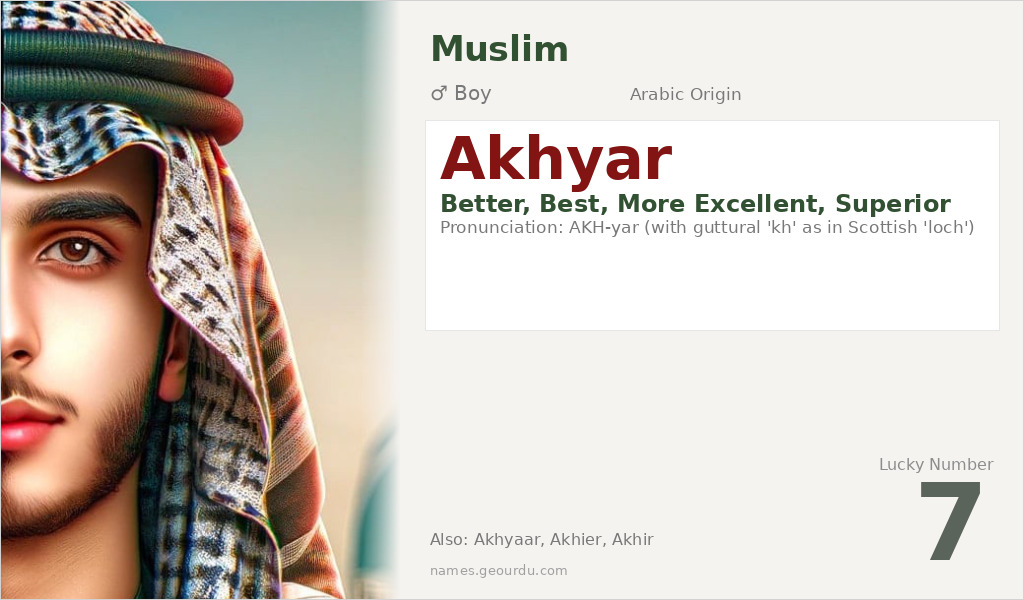 Akhyar Name Meaning and Details