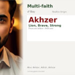 Akhzer Name Meaning and Details