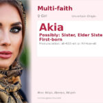 Akia Name Meaning and Details