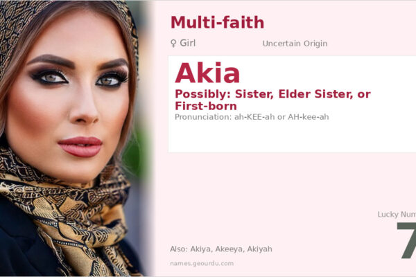 Akia Name Meaning — Origin, Gender & Details (2025)