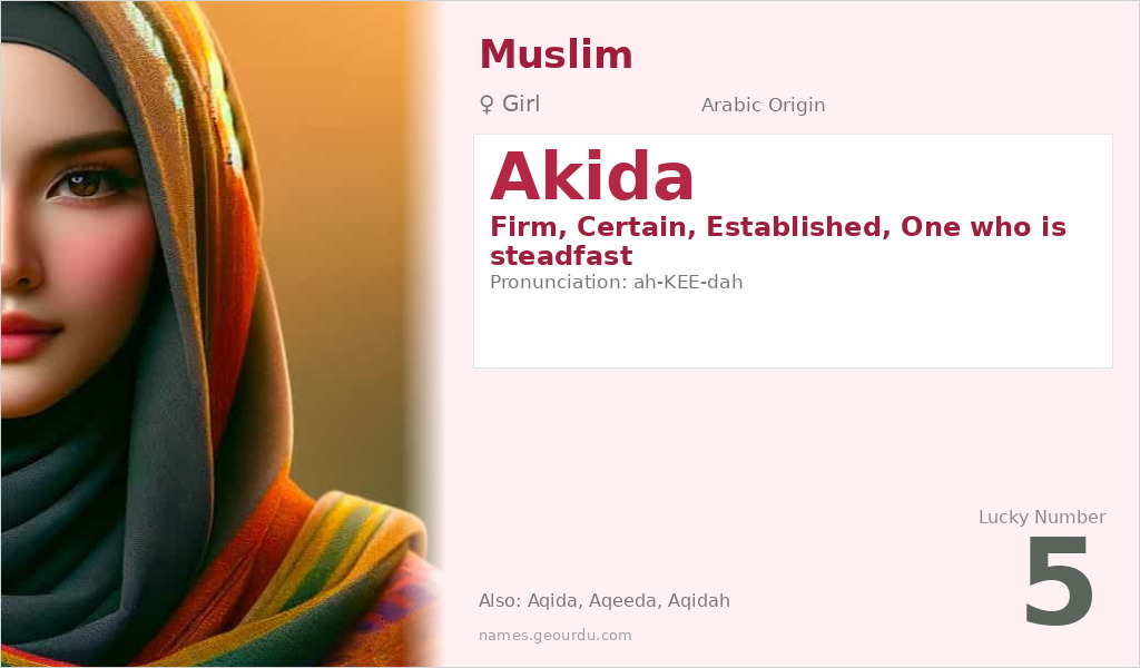 Akida Name Meaning and Details