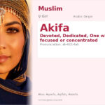 Akifa Name Meaning and Details