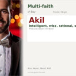 Akil Name Meaning and Details