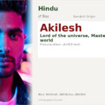 Akilesh Name Meaning and Details