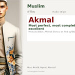 Akmal Name Meaning and Details