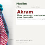 Akram Name Meaning and Details