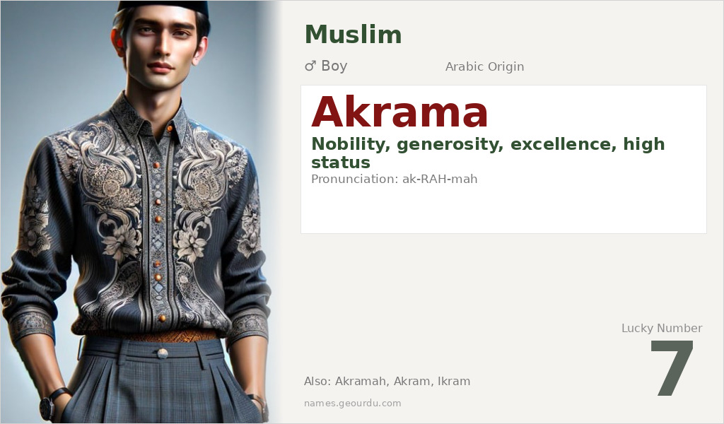 Akrama Name Meaning and Details