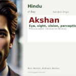 Akshan Name Meaning and Details