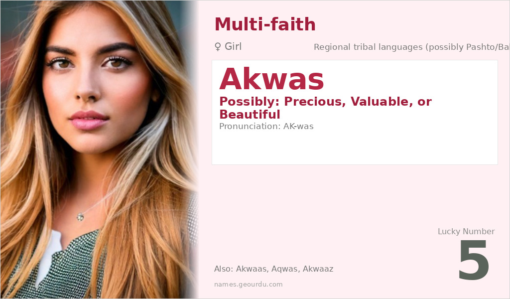 Akwas Name Meaning and Details
