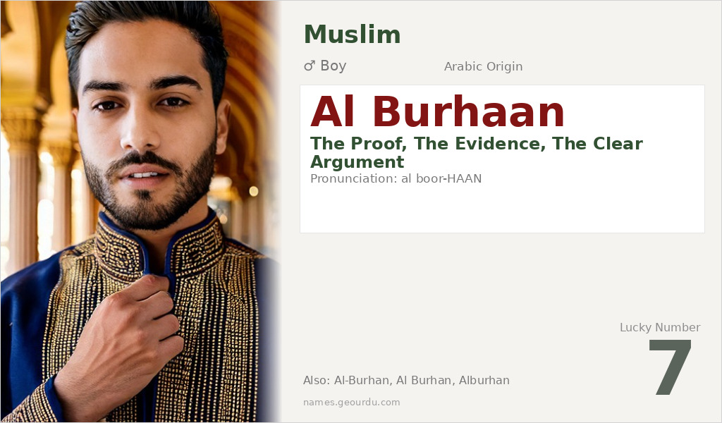 Al Burhaan Name Meaning and Details