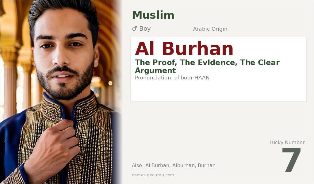 Al Burhan Name Meaning and Details