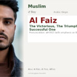 Al Faiz Name Meaning and Details