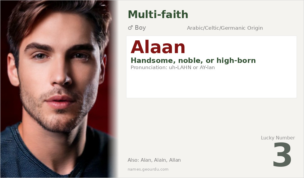 Alaan Name Meaning and Details