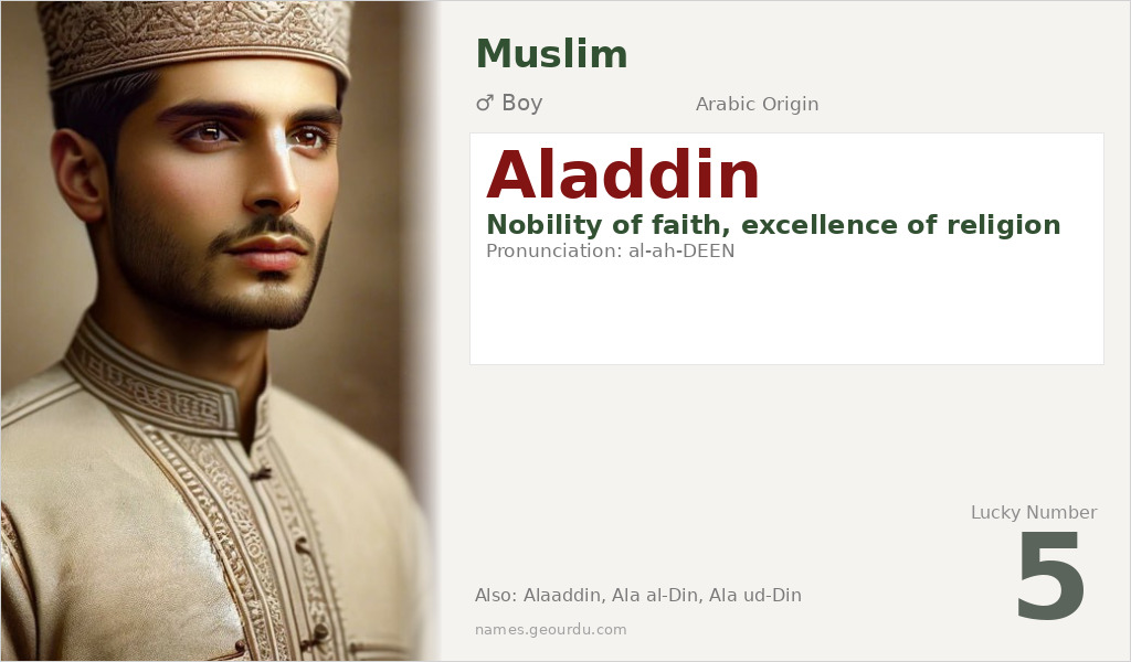 Aladdin Name Meaning and Details