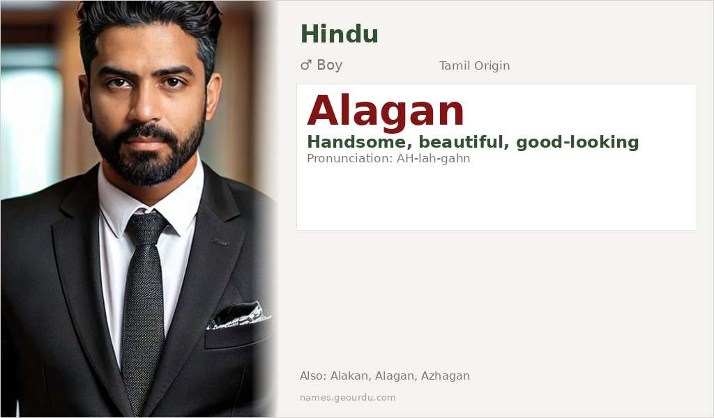 Alagan Name Meaning and Details