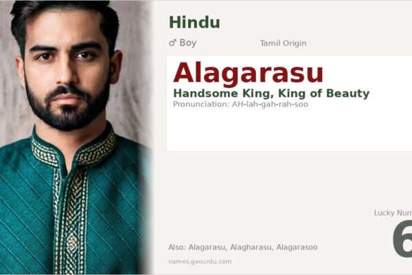 Alagarasu Meaning — Tamil Origin, Boy Name & Details (2025)