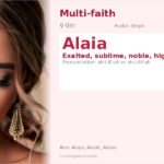 Alaia Name Meaning and Details