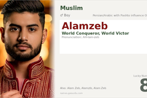 Alamzeb Name Meaning — Origin, Gender & Details (2025)