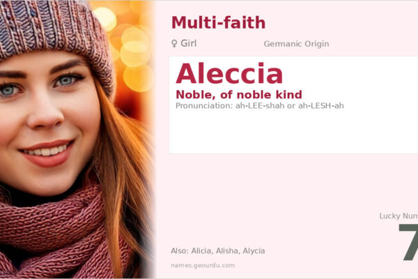 Aleccia Name Meaning — Noble Origin, Girl Name & Details (2025)