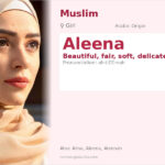 Aleena Name Meaning and Details