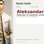 Aleksandar Name Meaning and Details