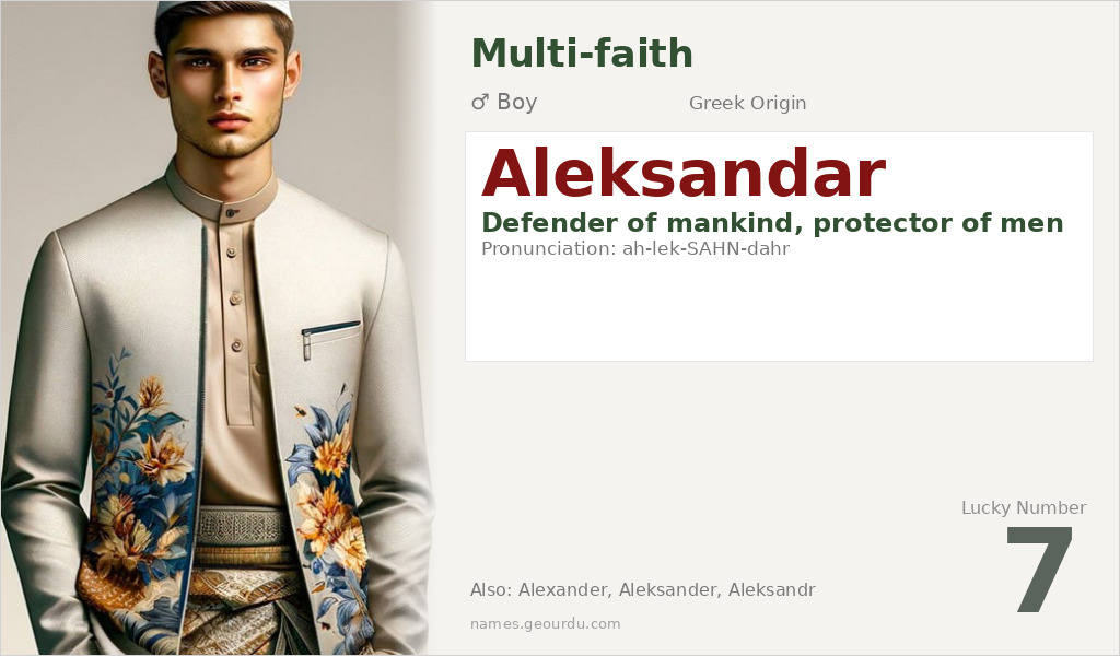 Aleksandar Name Meaning and Details