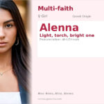Alenna Name Meaning and Details