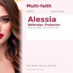 Alessia Name Meaning and Details