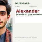 Alexander Name Meaning and Details