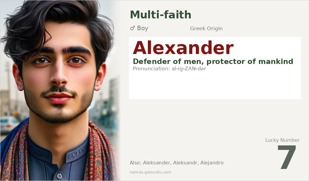 Alexander Name Meaning and Details