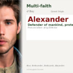 Alexander Name Meaning and Details