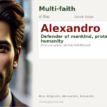 Alexandro Name Meaning and Details