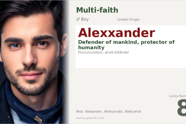 Alexxander Name Meaning — Greek Origin, Boy Name & History (2025)