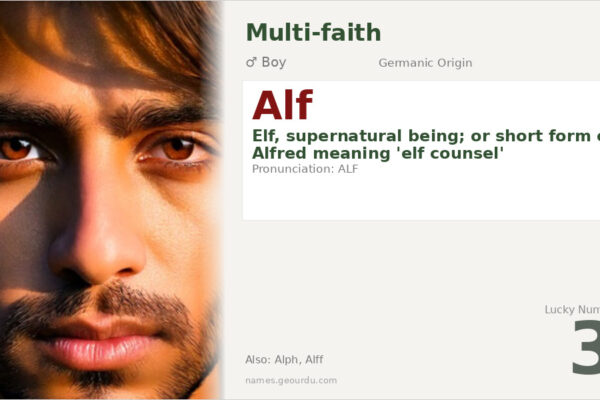 Alf Name Meaning — Germanic Origin, Boy Name & Details (2025)