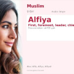 Alfiya Name Meaning and Details