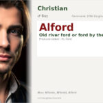 Alford Name Meaning and Details