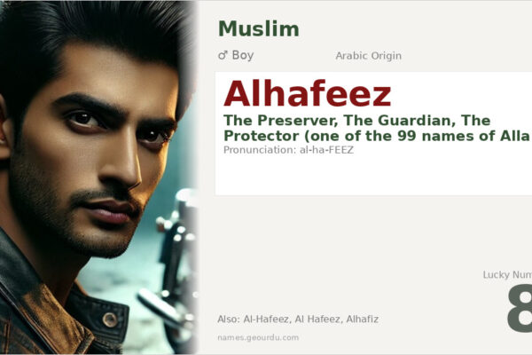 Alhafeez Name Meaning — Arabic Origin, Islamic Significance & Details (2025)