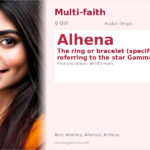 Alhena Name Meaning and Details
