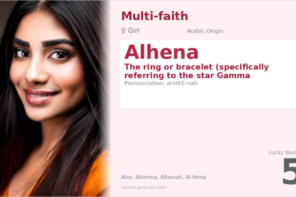 Alhena Name Meaning — Arabic Origin, Star Name & Details (2025)