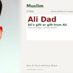 Ali Dad Name Meaning and Details