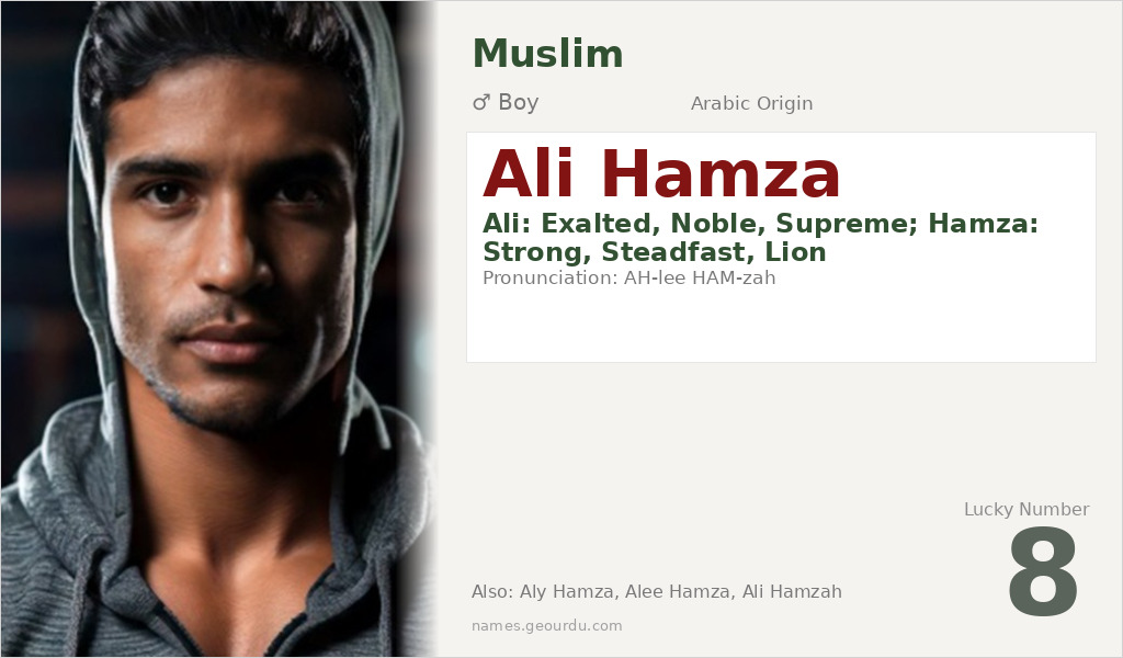 Ali Hamza Name Meaning and Details