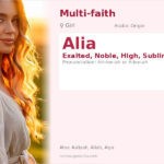 Alia Name Meaning and Details